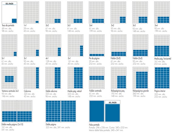 Formatos y tamaños de esquelas en El País